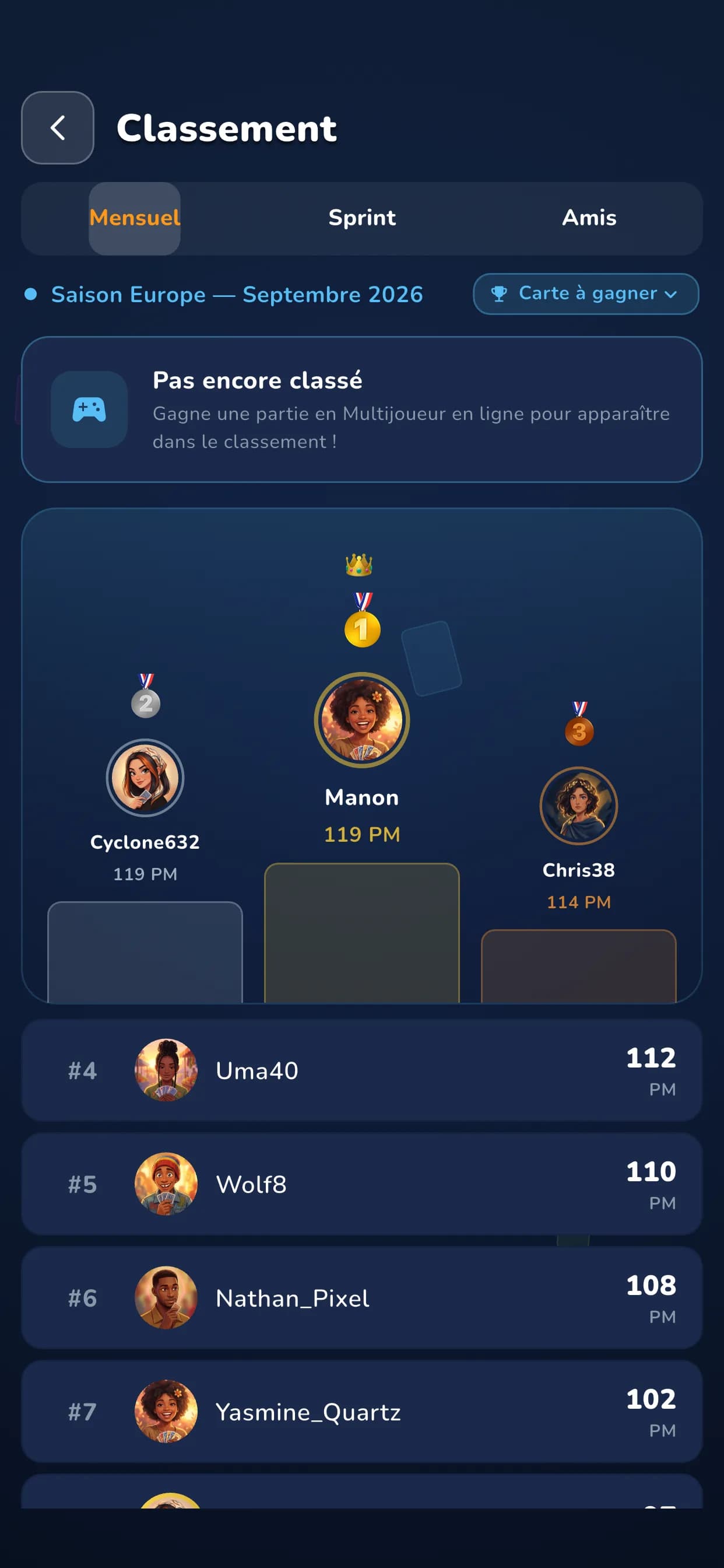 Application — le classement